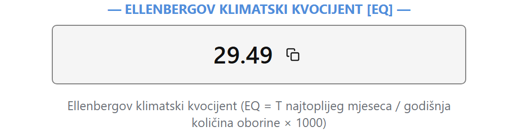 Kartica na izvještaju - primjer Đakovo (1981. – 2001.): Ellenbergov klimatski kvocijent [EQ]