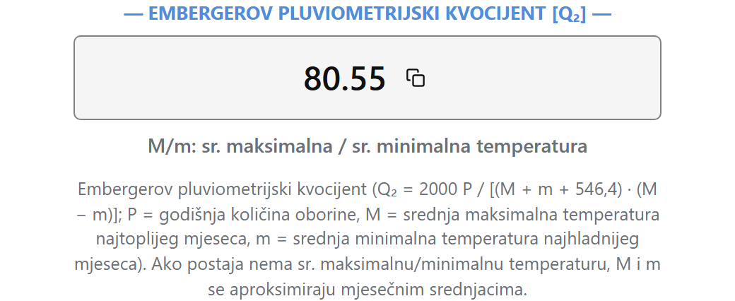 Kartica na izvještaju - primjer Đakovo (1981. – 2001.): Embergerov pluviometrijski kvocijent [Q₂]