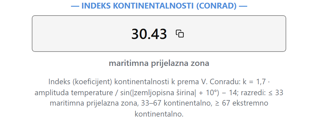 Kartica na izvještaju - primjer Đakovo (1981. – 2001.): Indeks kontinentalnosti (Conrad)
