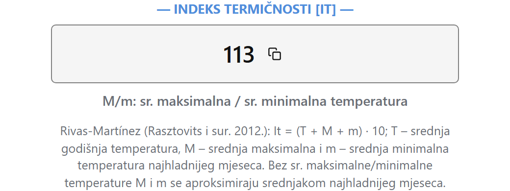 Kartica na izvještaju - primjer Đakovo (1981. – 2001.): Indeks termičnosti [It]