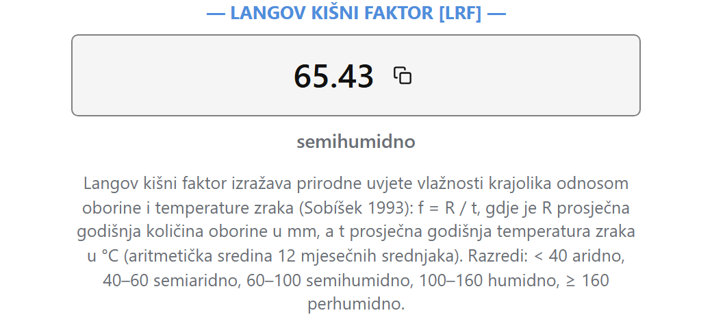 Kartica na izvještaju - primjer Đakovo (1981. – 2001.): Langov kišni faktor [LRF]