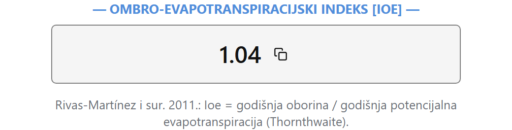 Kartica na izvještaju - primjer Đakovo (1981. – 2001.): Ombro-evapotranspiracijski indeks [Ioe]